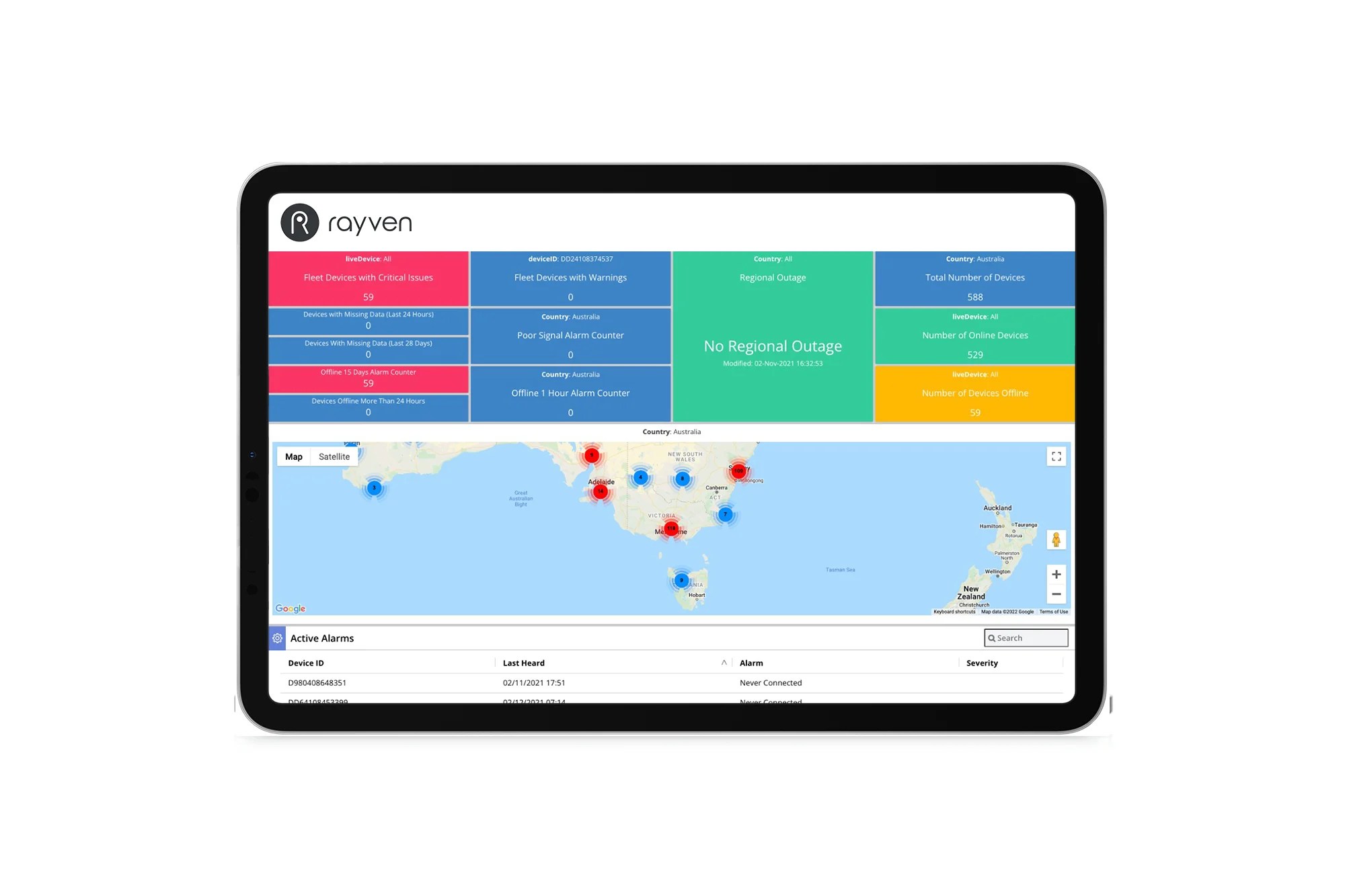 RemoteIoT Device Management Platform Free A Comprehensive Guide To IoT